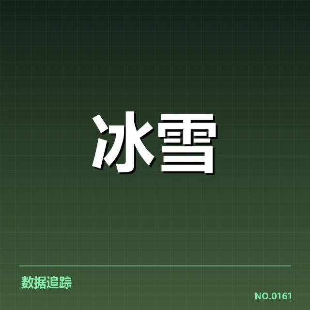 自由式滑雪世界杯编排趋势：运动员技术创新与赛事结构调整