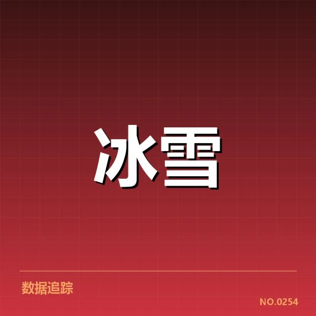 已确认的赛事名单与赛程调整，展现新局面