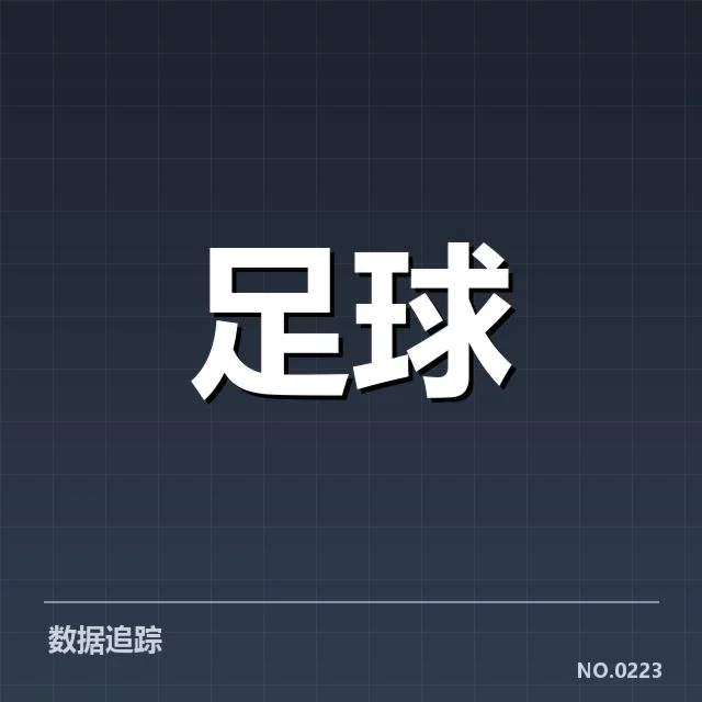 中国足球冬训营动态：国内青训体系存在哪些问题？